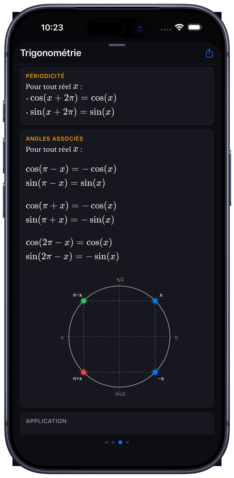 Fiche de révision de maths : l'essentiel du cours d'un chapitre