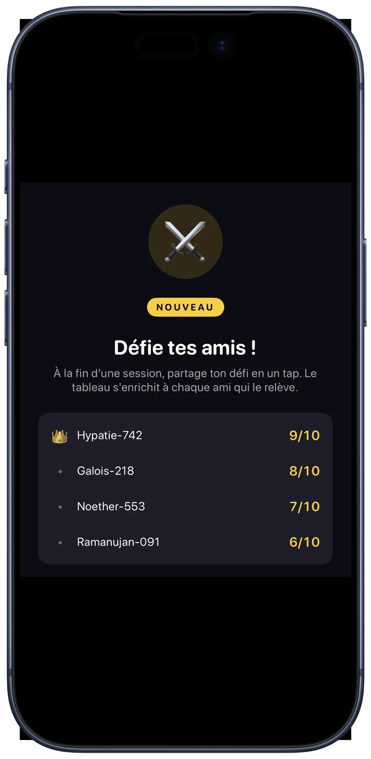 Défi entre amis : classement partagé après une session